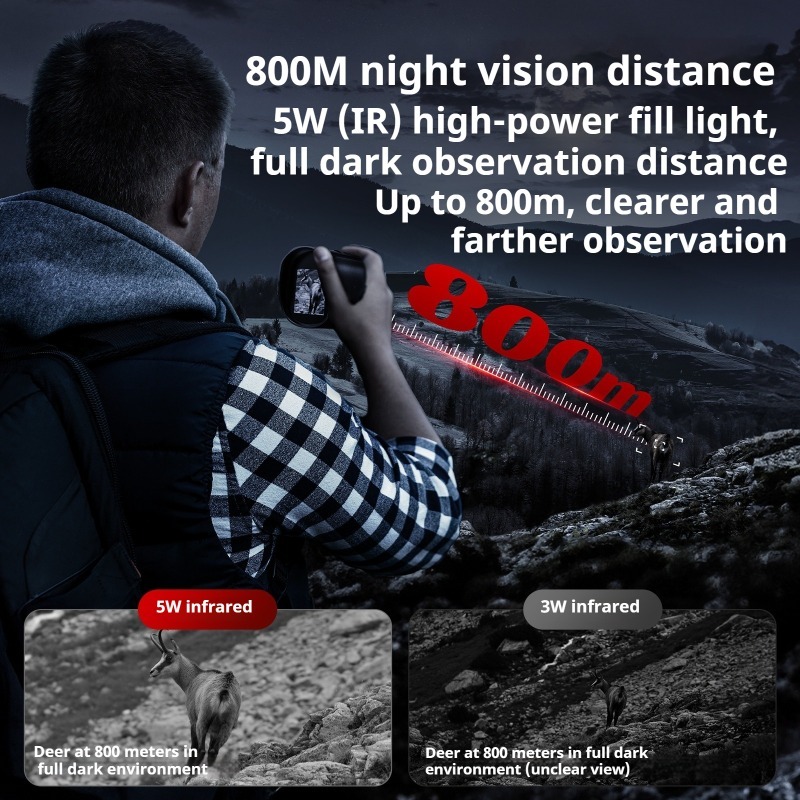 Long-distance Hunting Night Vi - огляд і ціна Outdoor Hunting Youtube